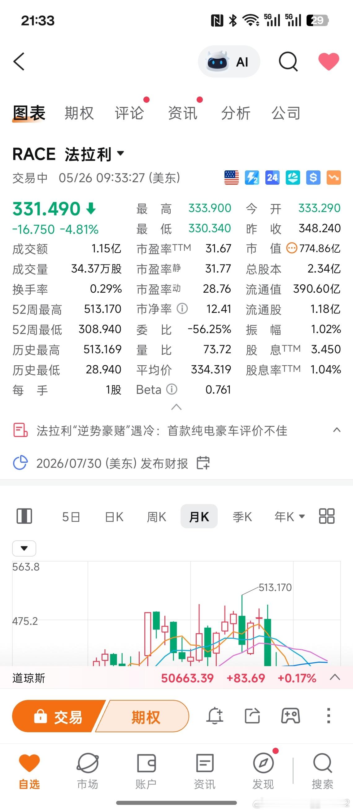 法拉利luce 法拉利纯电车发布后开盘，很说明问题了。 