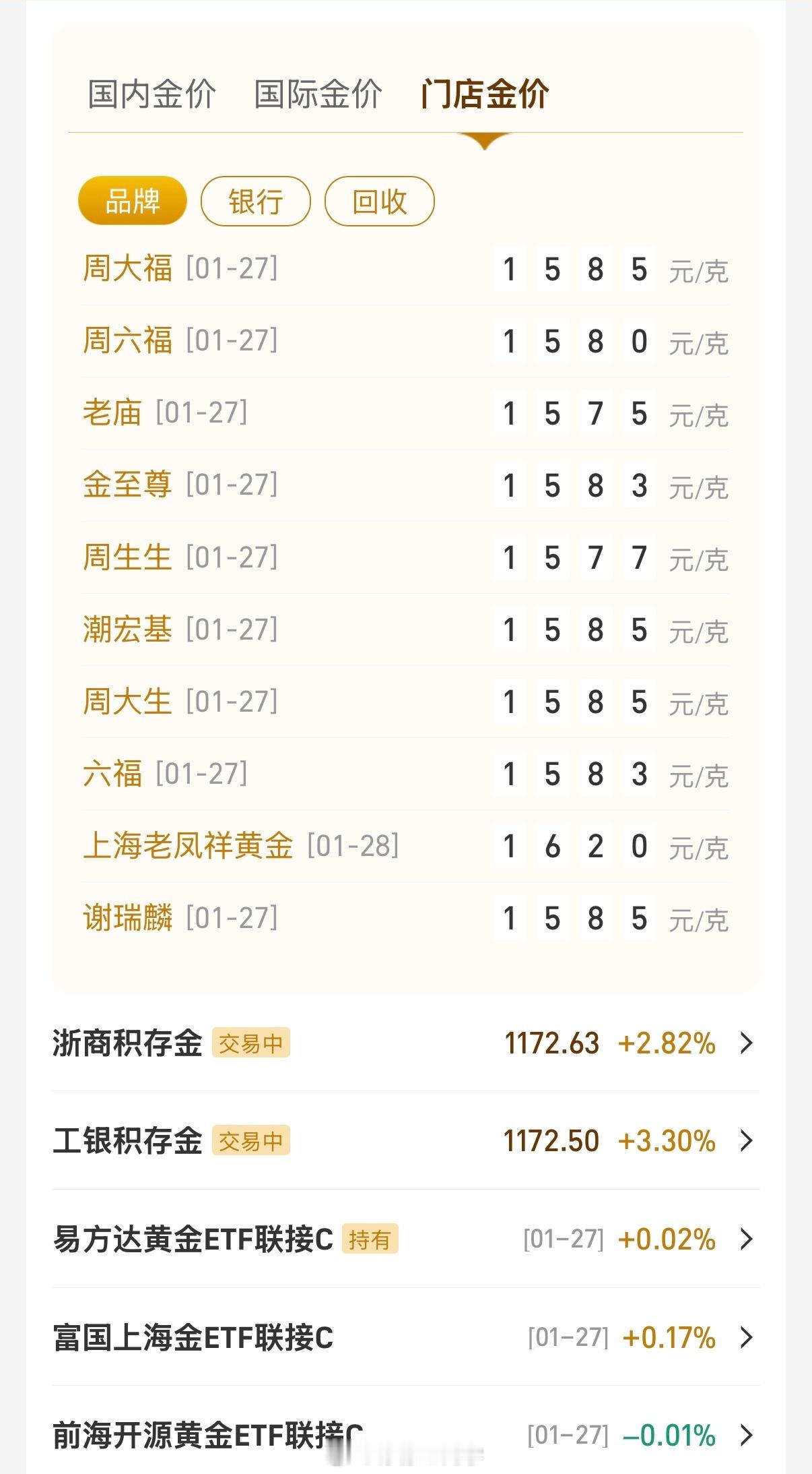 金饰克价突破1620元我的天，黄金又来到了一个新高度，阶梯式上升，最近太猛了就是