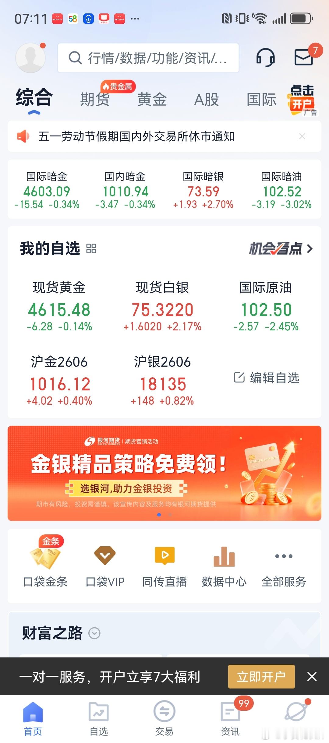5月2日黄金暗盘早盘分析结合当前盘面国际暗金4603.09、日内跌幅0.34%的