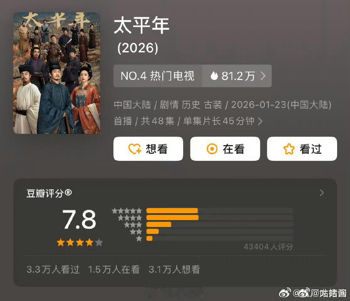 白宇周雨彤新剧豆瓣开分7.8周雨彤太平年豆瓣开分7.8 白宇周雨彤新剧太平年豆瓣