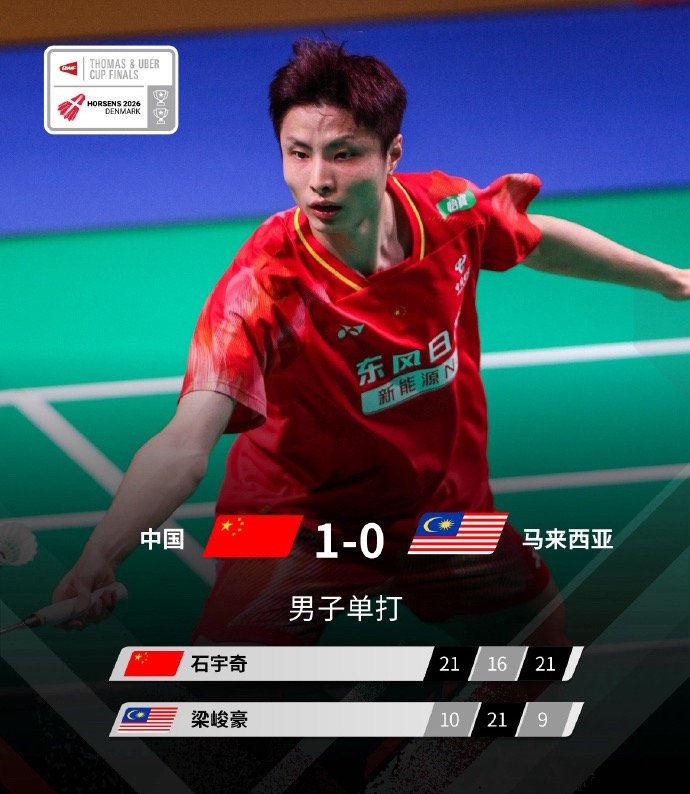 汤尤杯名场面！石宇奇决胜局打出11-0零封狂潮，假动作+劈斜线直接打懵对手，康复