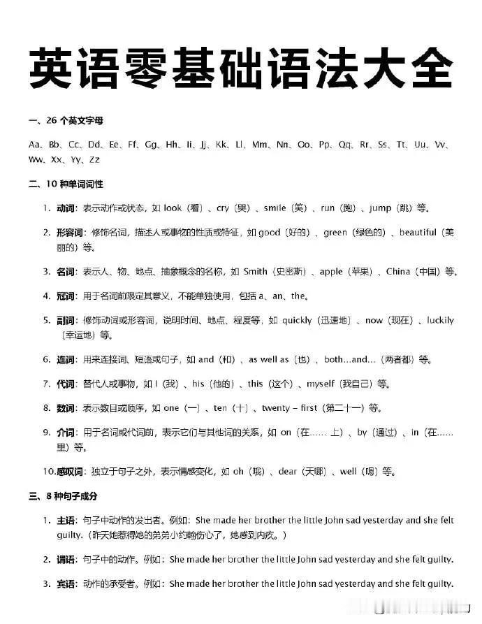 吃透整个英语语法体系这一篇就够了！
英语语法从入门到精通