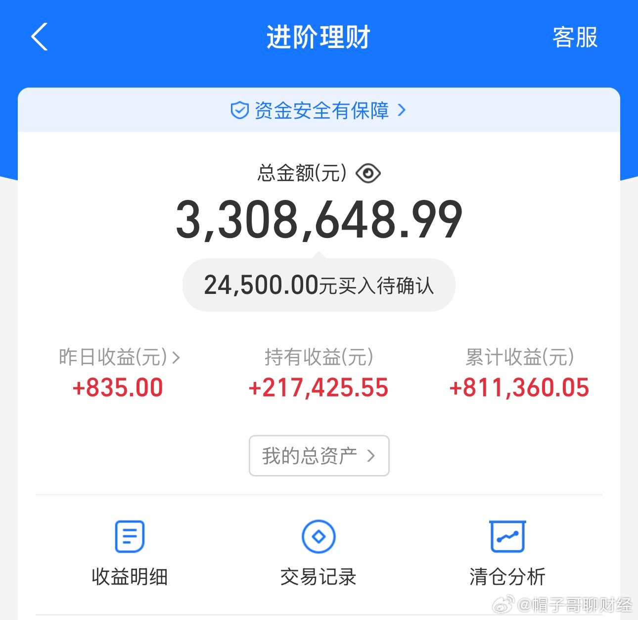 支付宝上250万赚80万，没怎么管，我觉得还行，有人觉得不行，到底行不行？ 