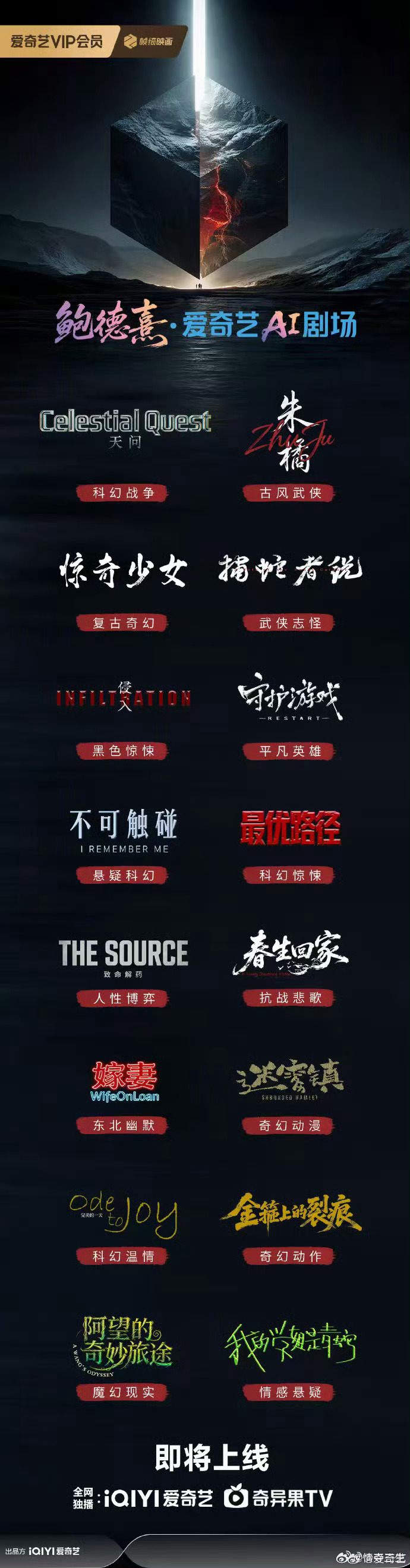 奥斯卡摄影大师鲍德熹带队！16部AI电影短片今日炸场科幻、古装、中式哥特全有AI