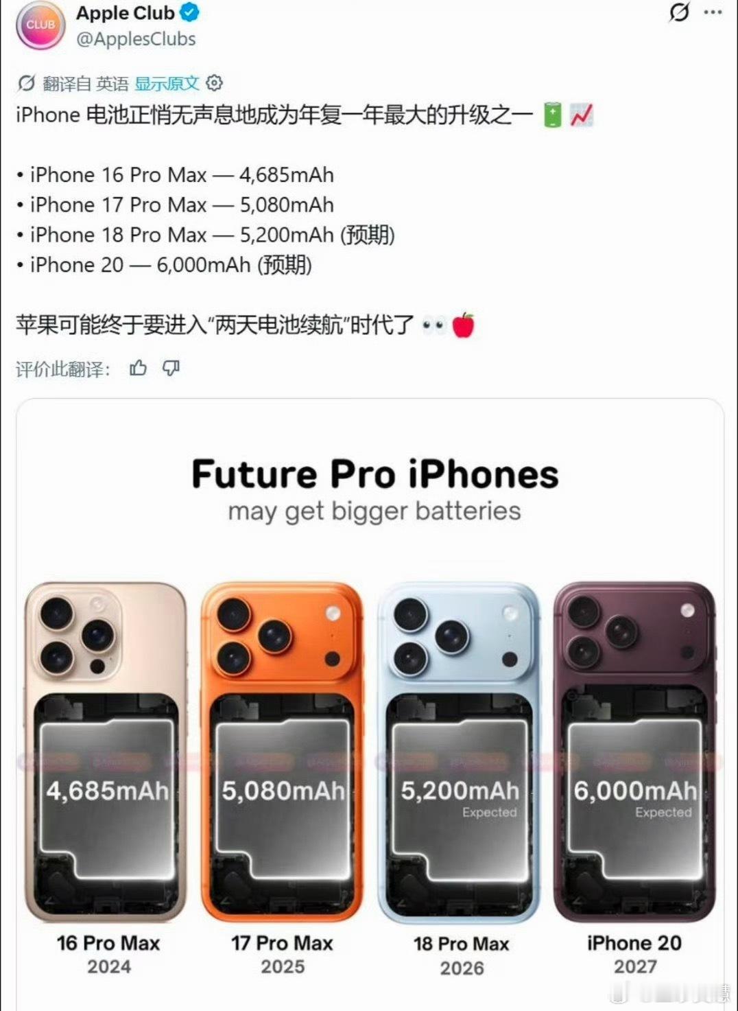 iPhone18Pro电池容量曝光感觉今年iPhone 18 Pro和iPhon