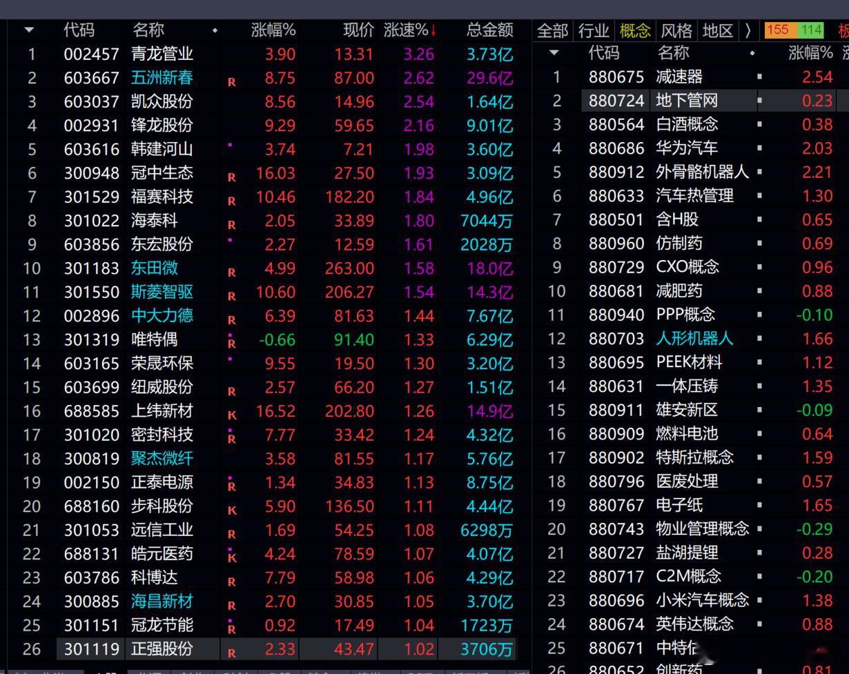 机器人  可能要崛起了！！！ 