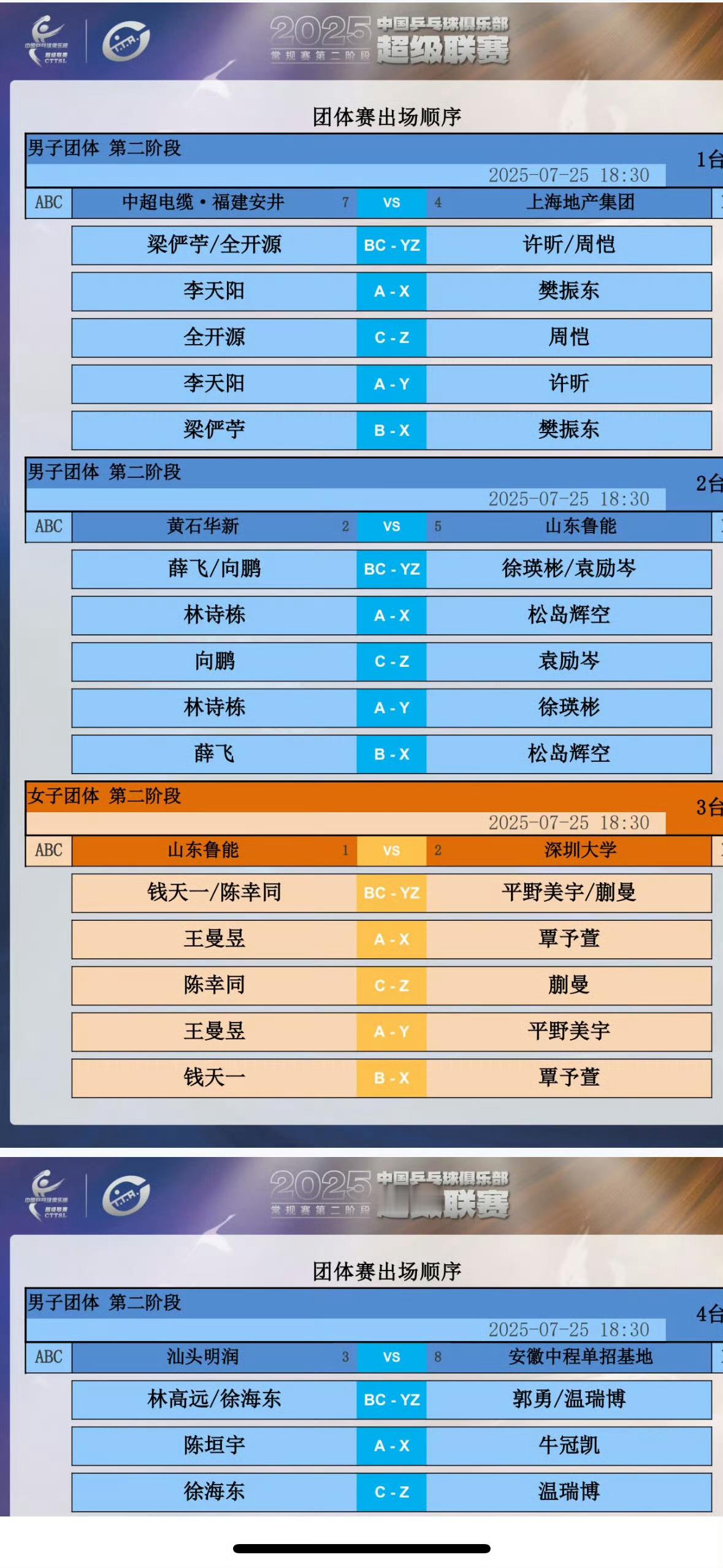2025乒超联赛7月25日晚场出场顺序 ​​​