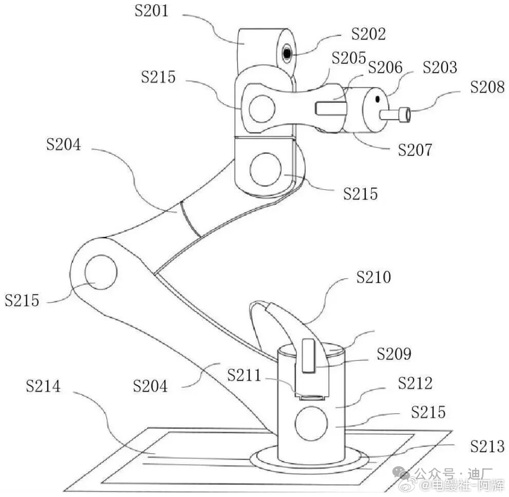 我说迪厂投入那么多机器人资源该有点东西，这不就来了！比亚迪在自动化补能领域迎来新