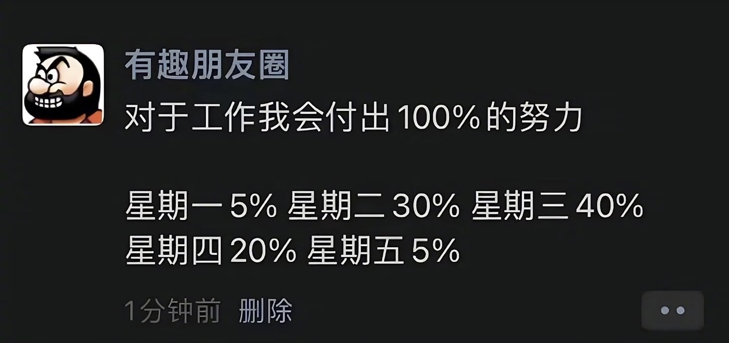 对于工作我会付出100%的努力！ 