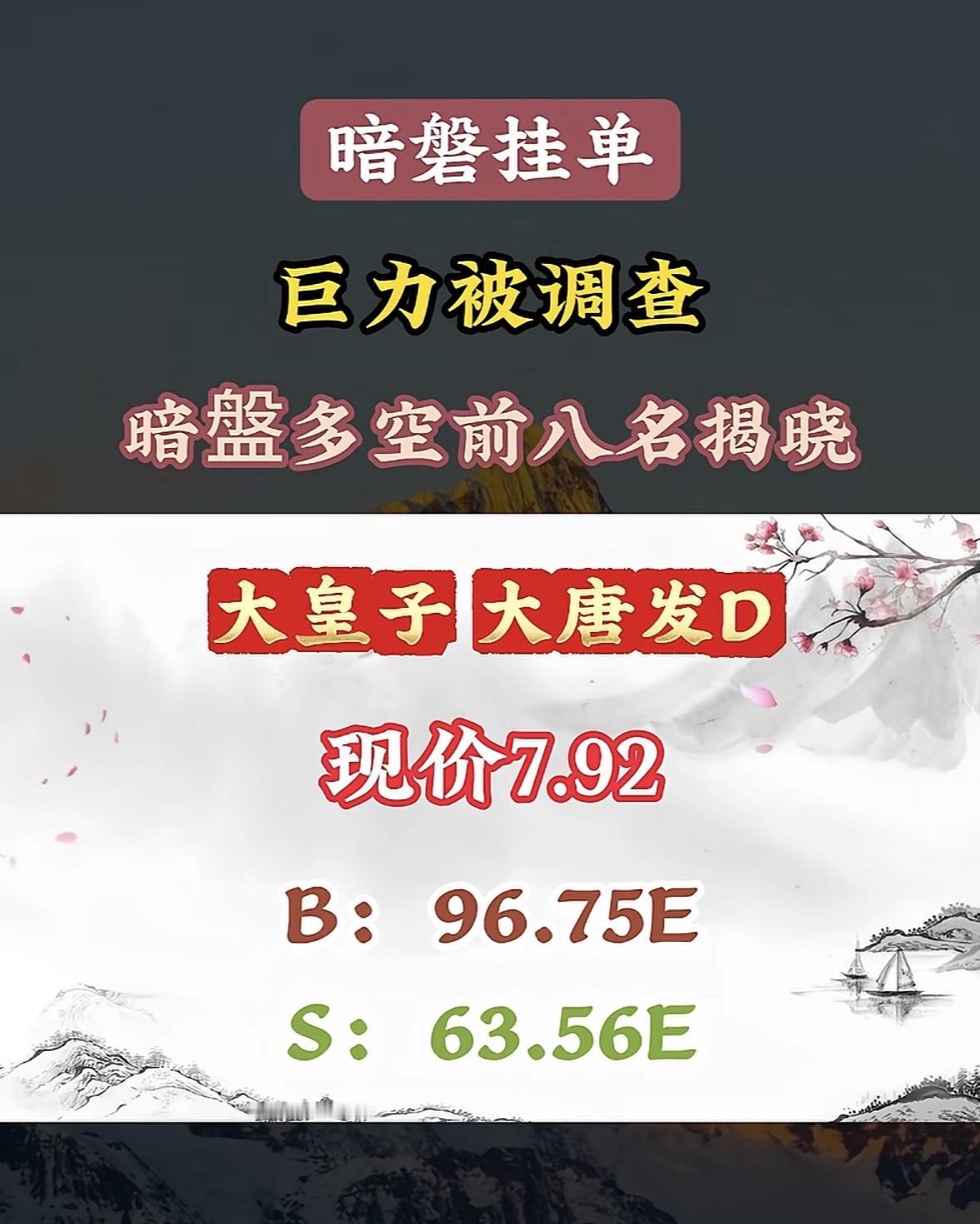 5月18日周一暗盘隔夜挂单排行榜揭晓

5月18日的暗盘隔夜挂单可太有看头了！以