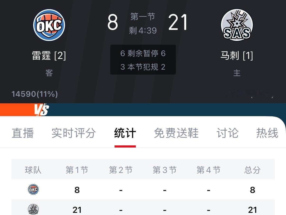 这才是第一节，雷霆的实力能追回来的。 