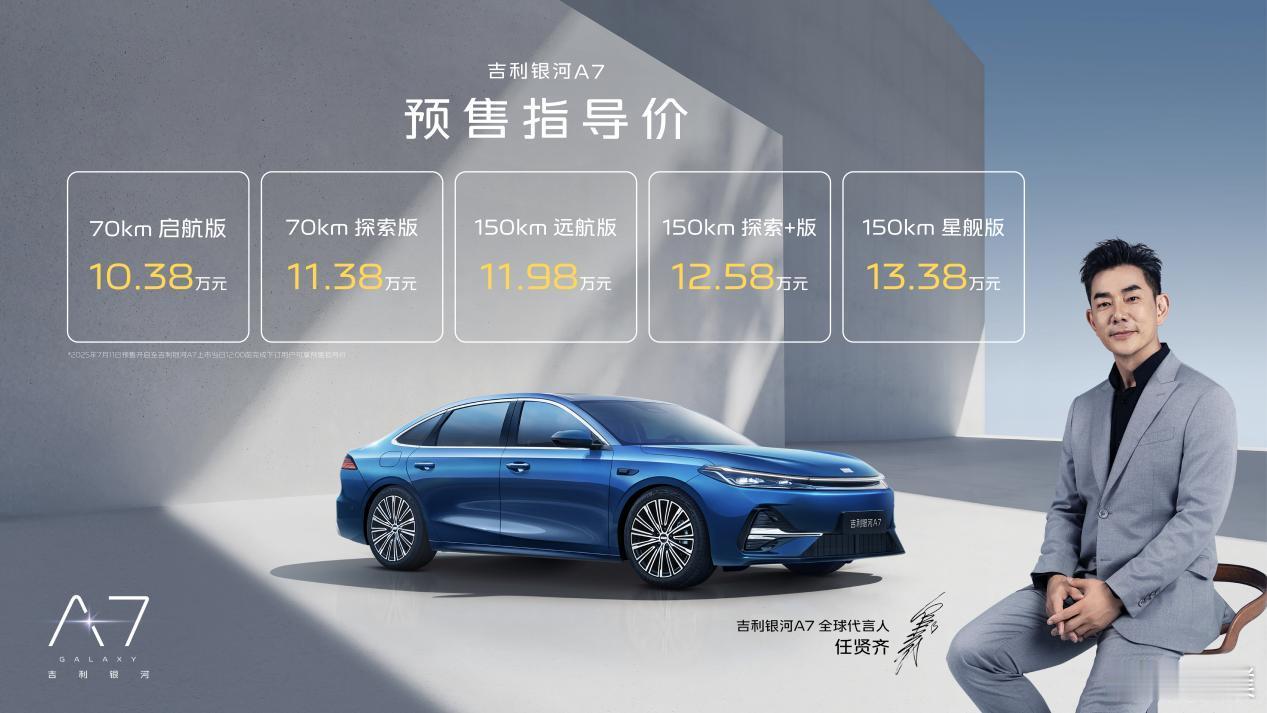 吉利银河A7开启预售，一共5个版本，预售价10.38万起。首发搭载雷神AI电混2