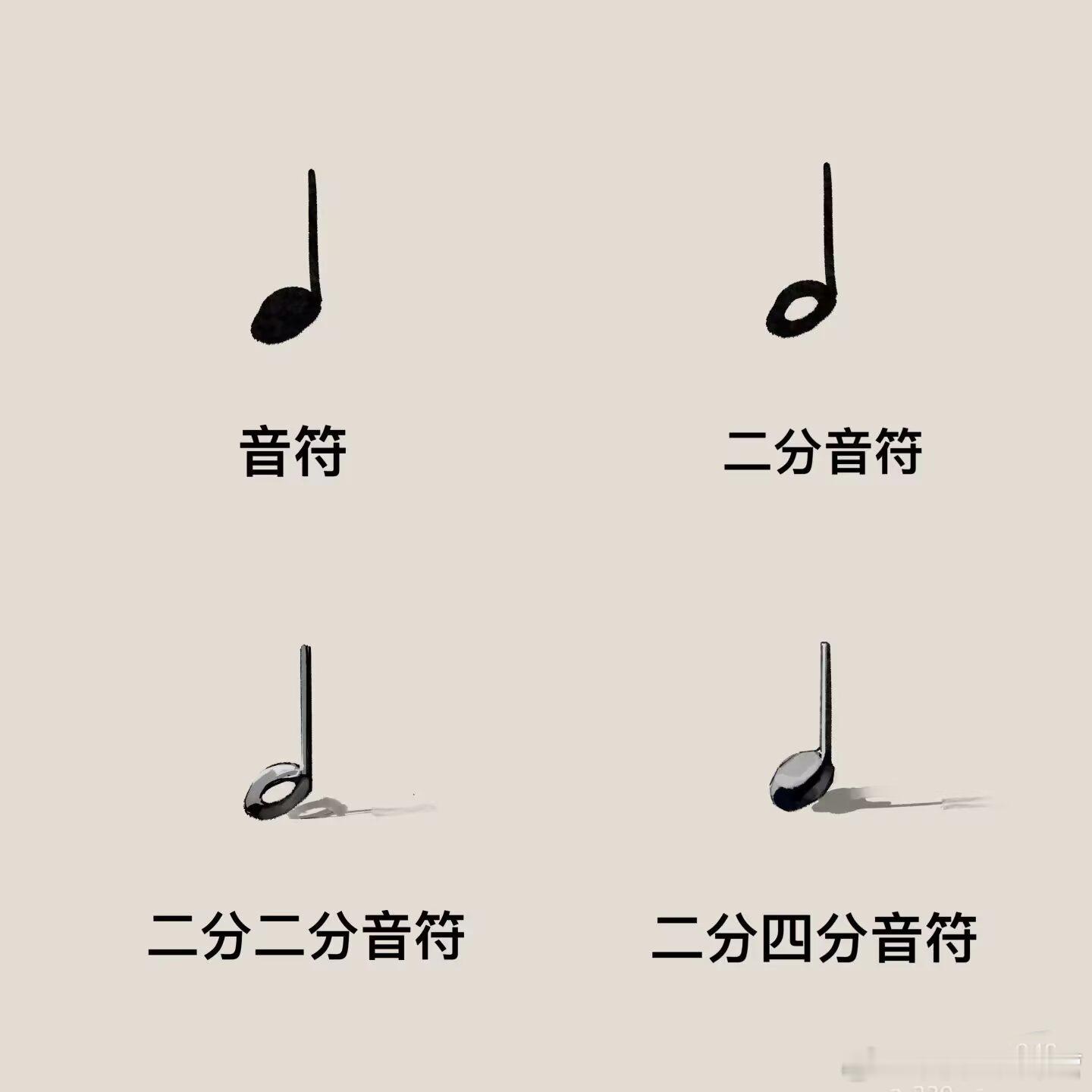 噢噢…… ​​​