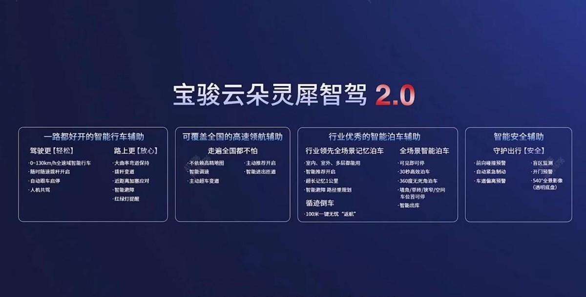 宝骏云朵灵犀版正式上市，12.58万起可太有诚意了，竞品还怎么玩？
9月26日，