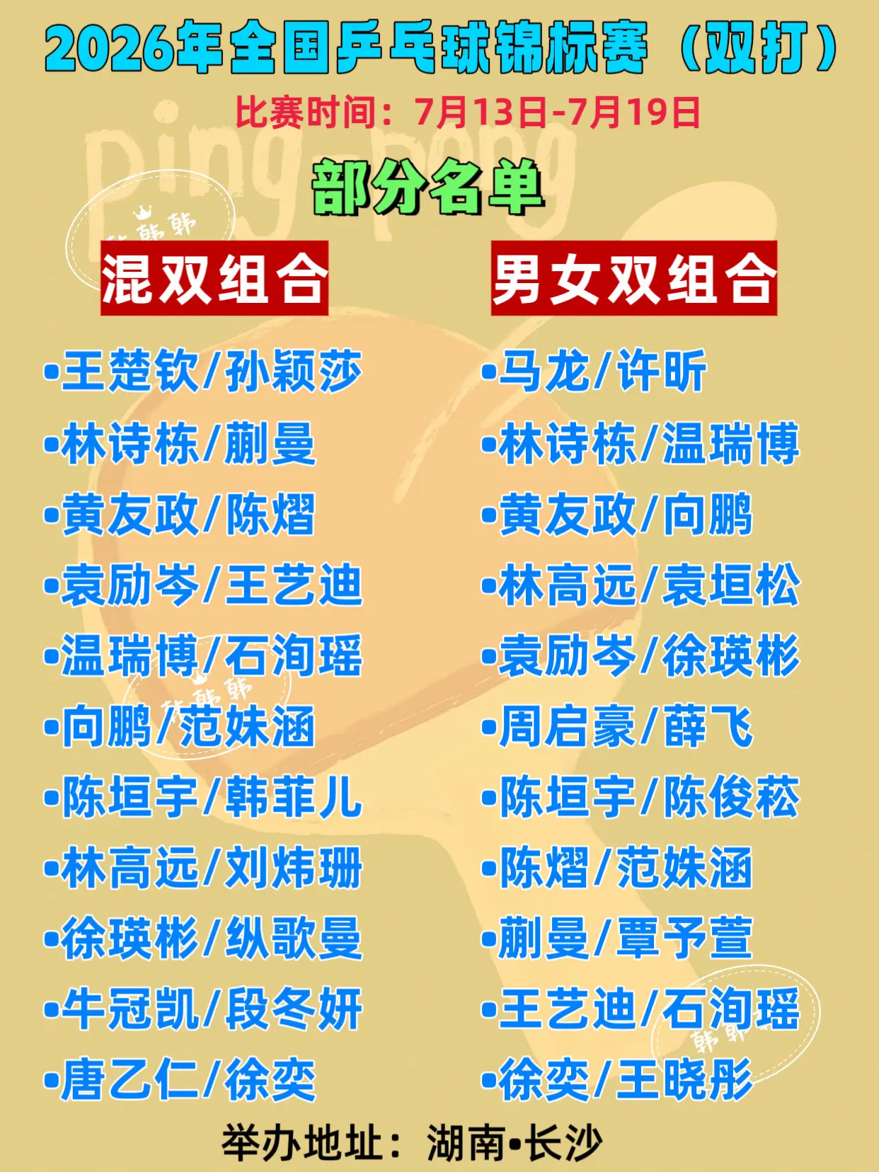2026年全国乒乓球锦标赛（双打）部分名单