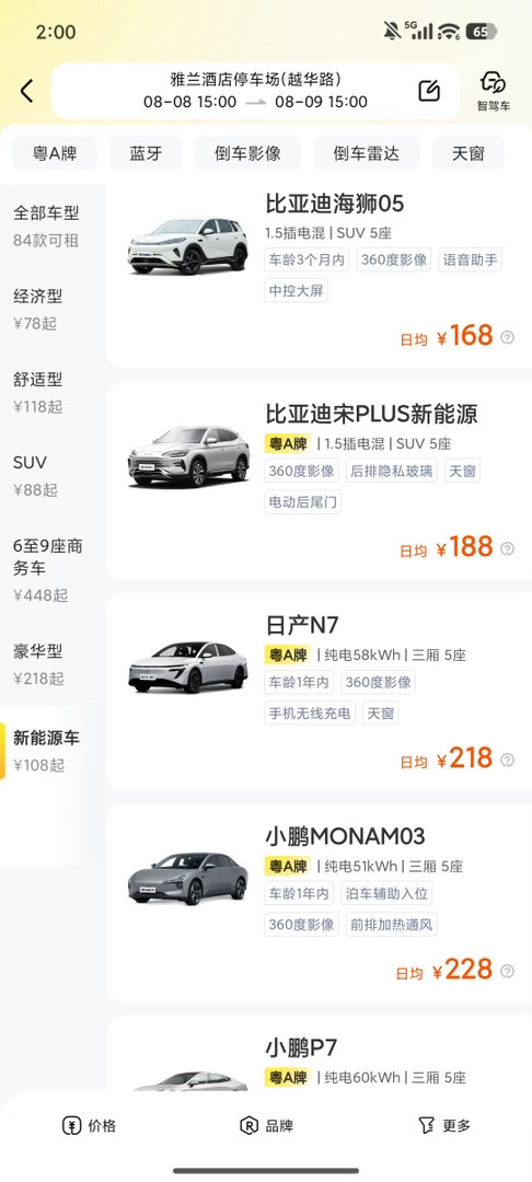 旅游了很多次才知道的事神州租车全国网点覆盖广，收费标准透明统一。主流新能源智驾车