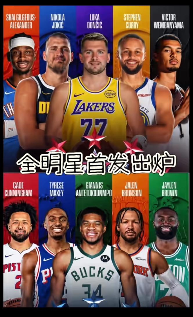 对于很久没看NBA的球迷你们是否第一眼还在找那几位熟悉的面孔？
曾经联盟的大小王