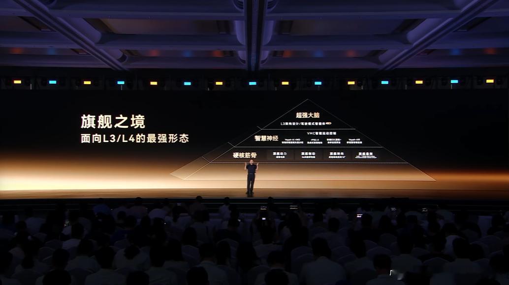 岚图虎踞底盘 P，除了硬件和协同算法，最上层还有个 "超强大脑"—— 专门解决智