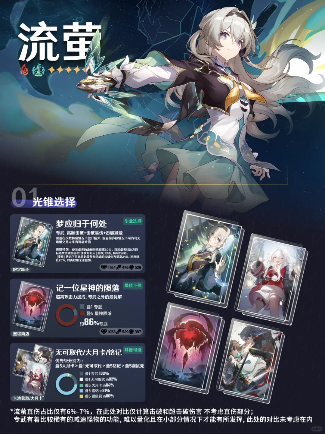 『流萤』V2.7 复刻培养攻略