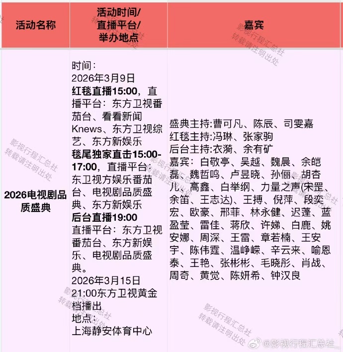 品质盛典录播电视剧品质盛典3月15日播出 电视剧品质盛典3月15日播出，品质盛典