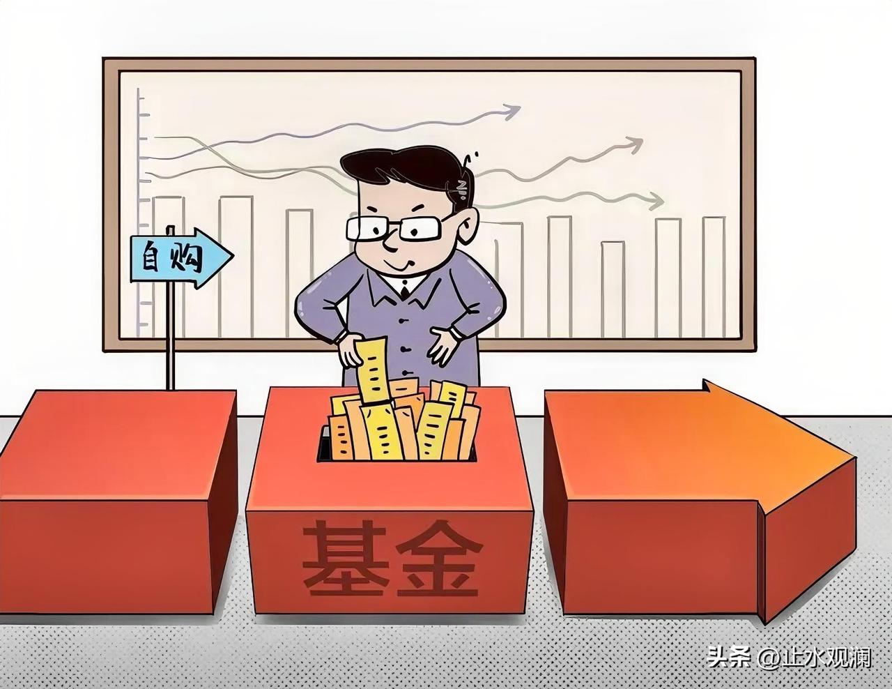 市场震荡的时候，基金公司开始自己掏钱了。

近30家基金公司最近一个月启动了自购