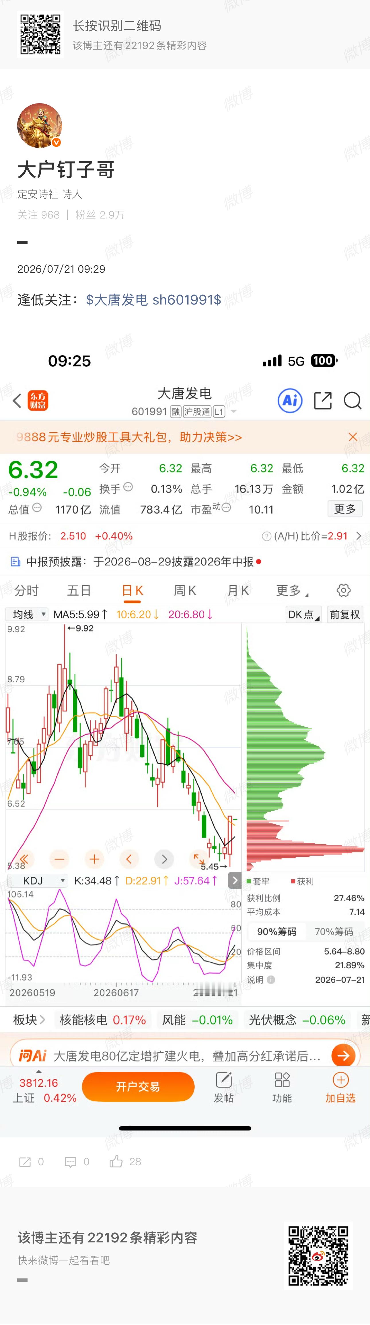 $大唐发电 sh601991$ 这波拉升漂亮，家人们178顶起来！ 