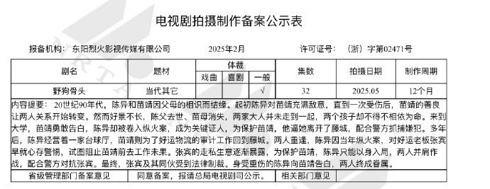 电视剧《野狗骨头》备案，5月开机！瓜主说主演是宋威龙和张婧仪，真的吗🥺🥺那我