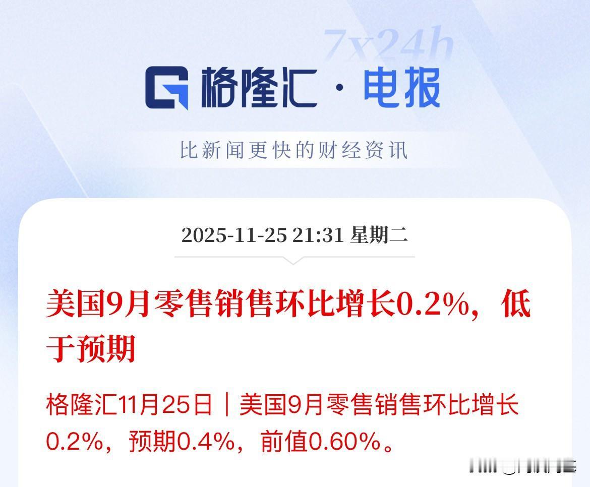 美联储接连释放鸽派信号，美国9月关键性经济数据核心PPI低于预期，9月零售销售环