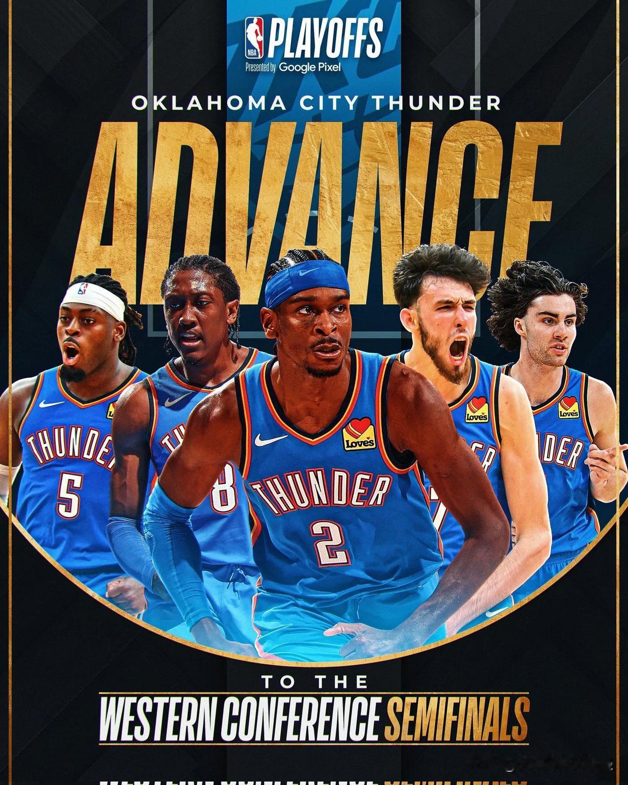 雷霆4-0鹈鹕队晋级下一轮！ 🌩

- 4场比赛中没有一场失掉100+分。

