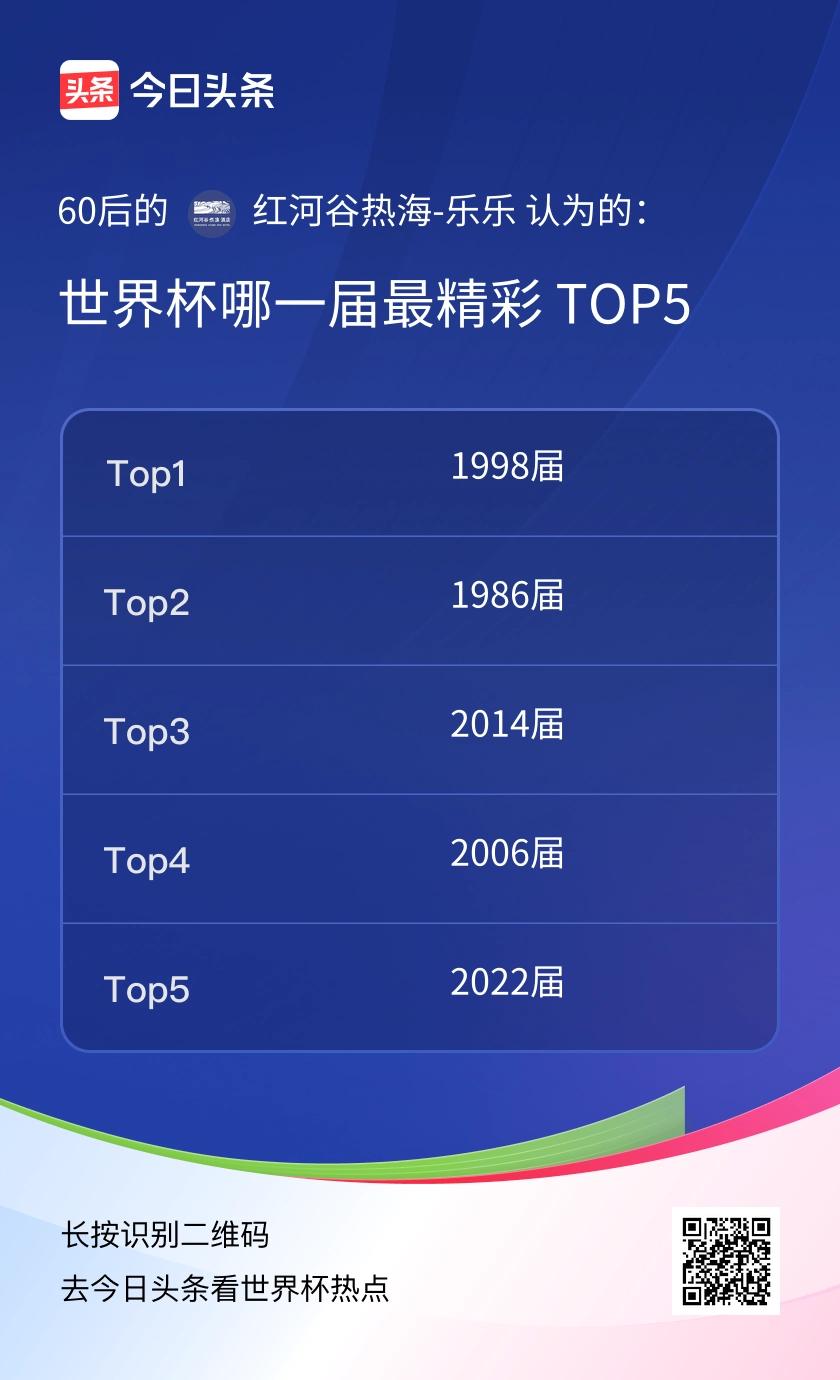 TOP5