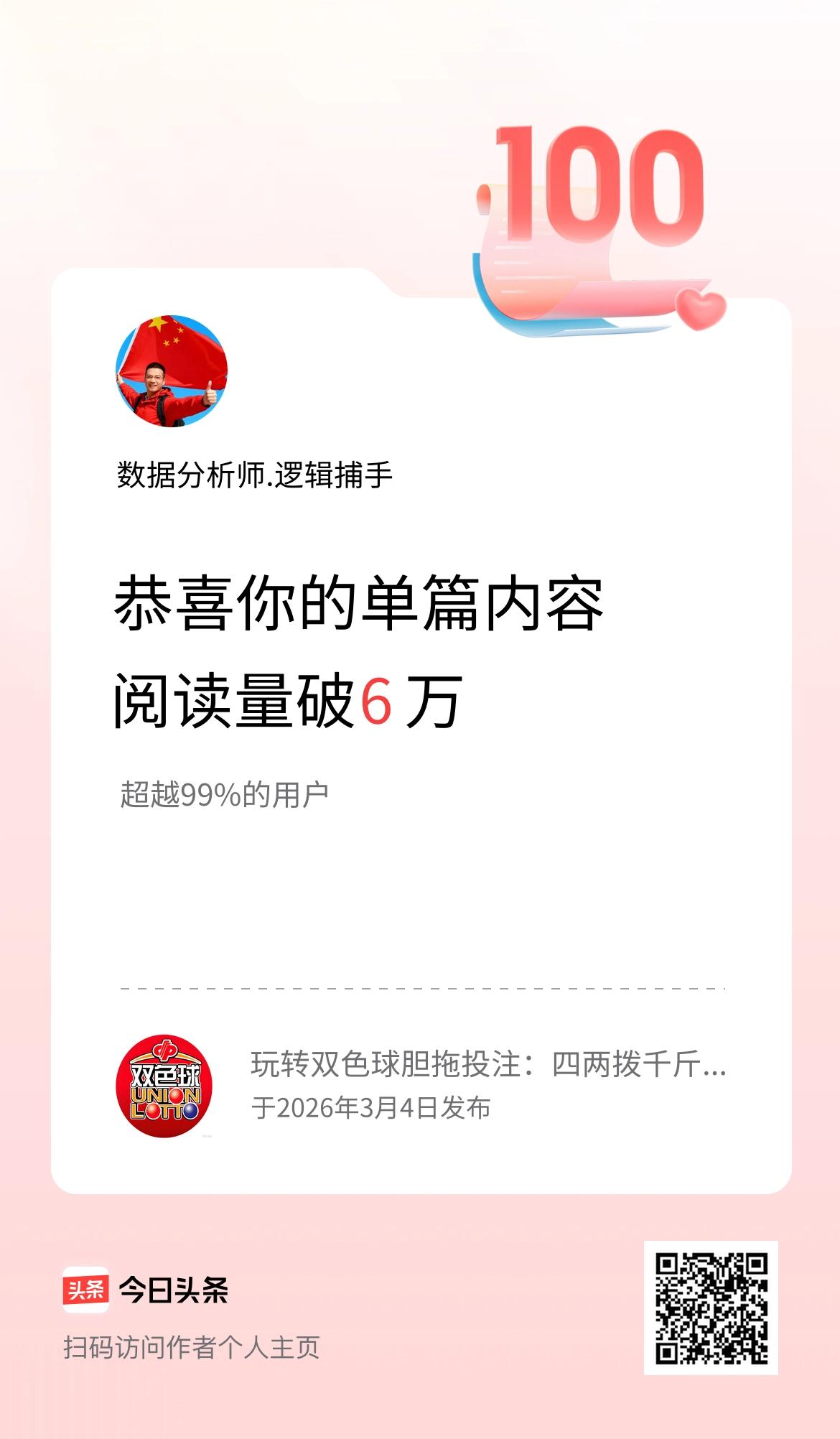 单篇内容获得阅读量破6万啦！