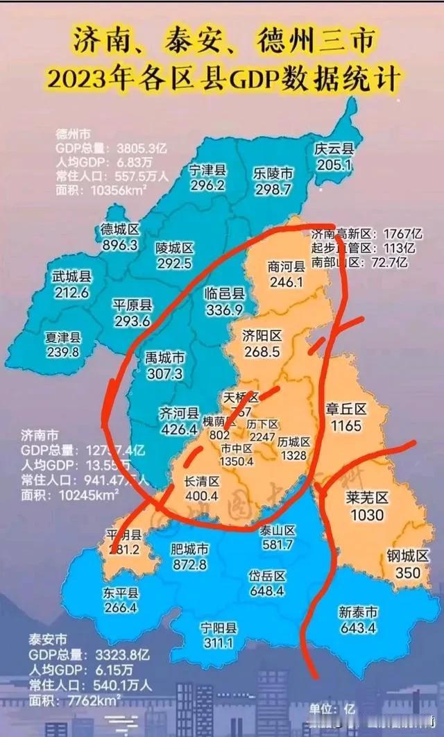 济南的扩容模式太过粗爆
直接跨山吞并一个地级市
济南应放弃章丘莱芜平阴
跨江划入