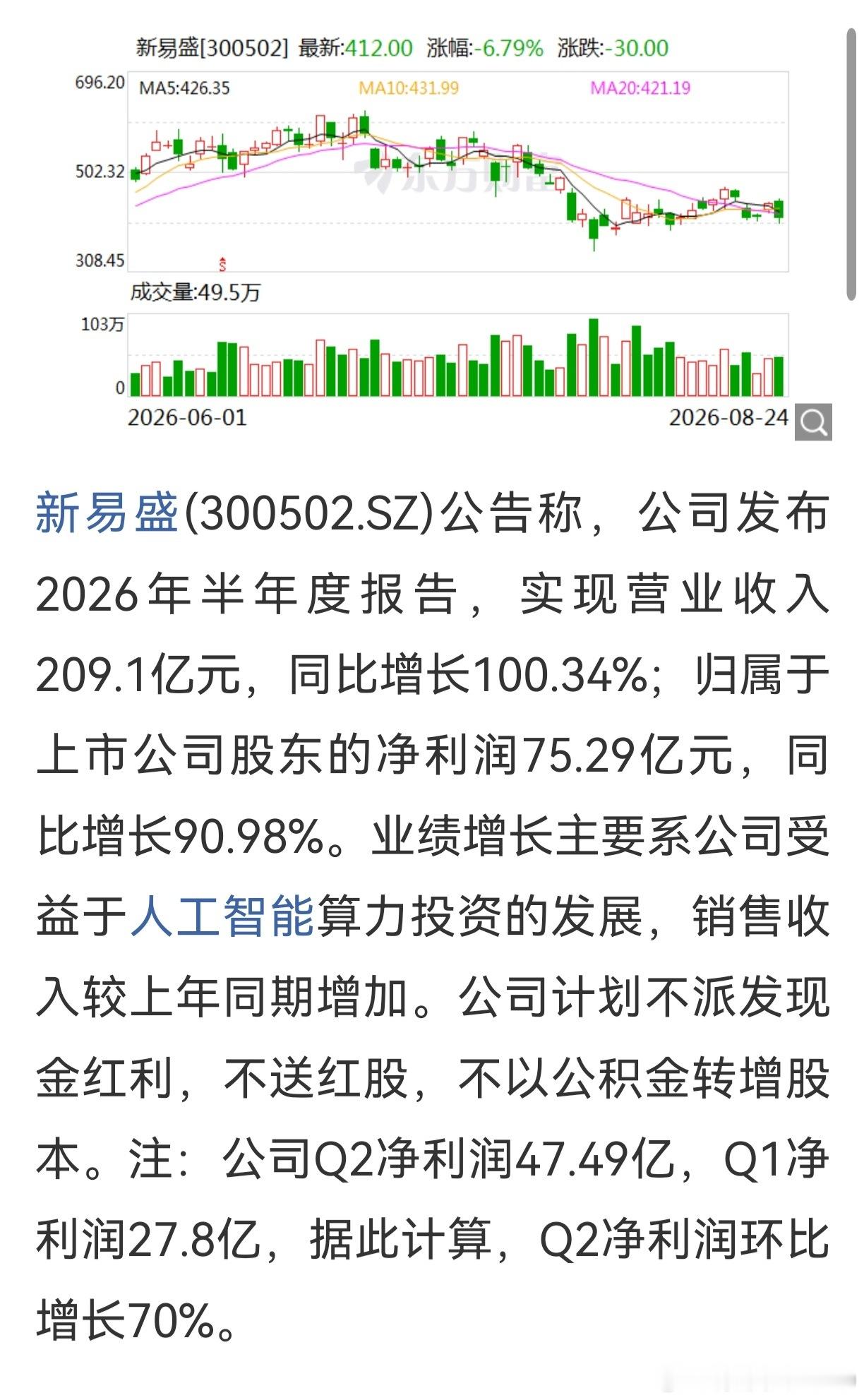 易中天，今天会不会继续下跌？如果继续下跌，老鸭的预测就要破产了！本来认为，这是明