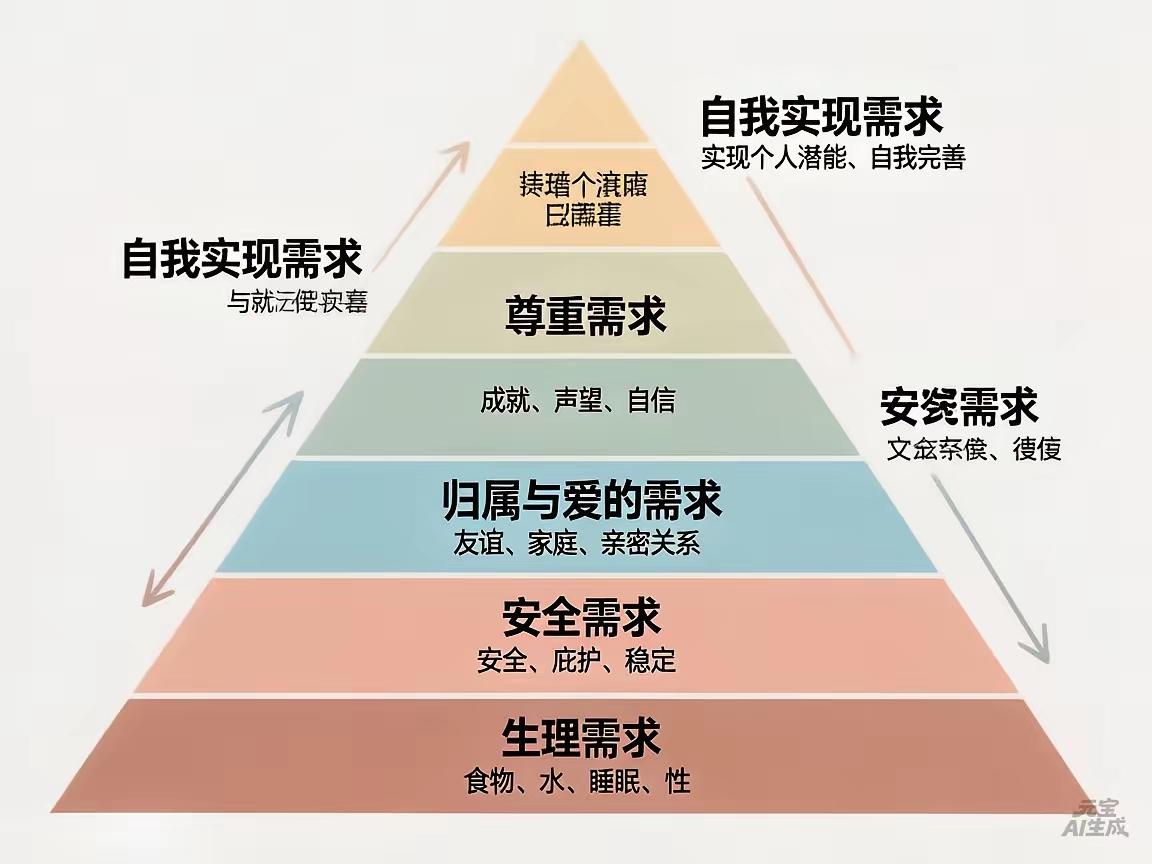 女生有钱，那就没问题。如果是花男朋友或者老公的钱，那么就有问题了。
让老婆或女朋
