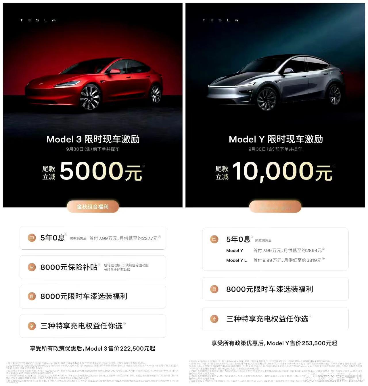 特斯拉又降价了，大家会选择购买吗？

特斯拉Model 3现金降5000元，Mo