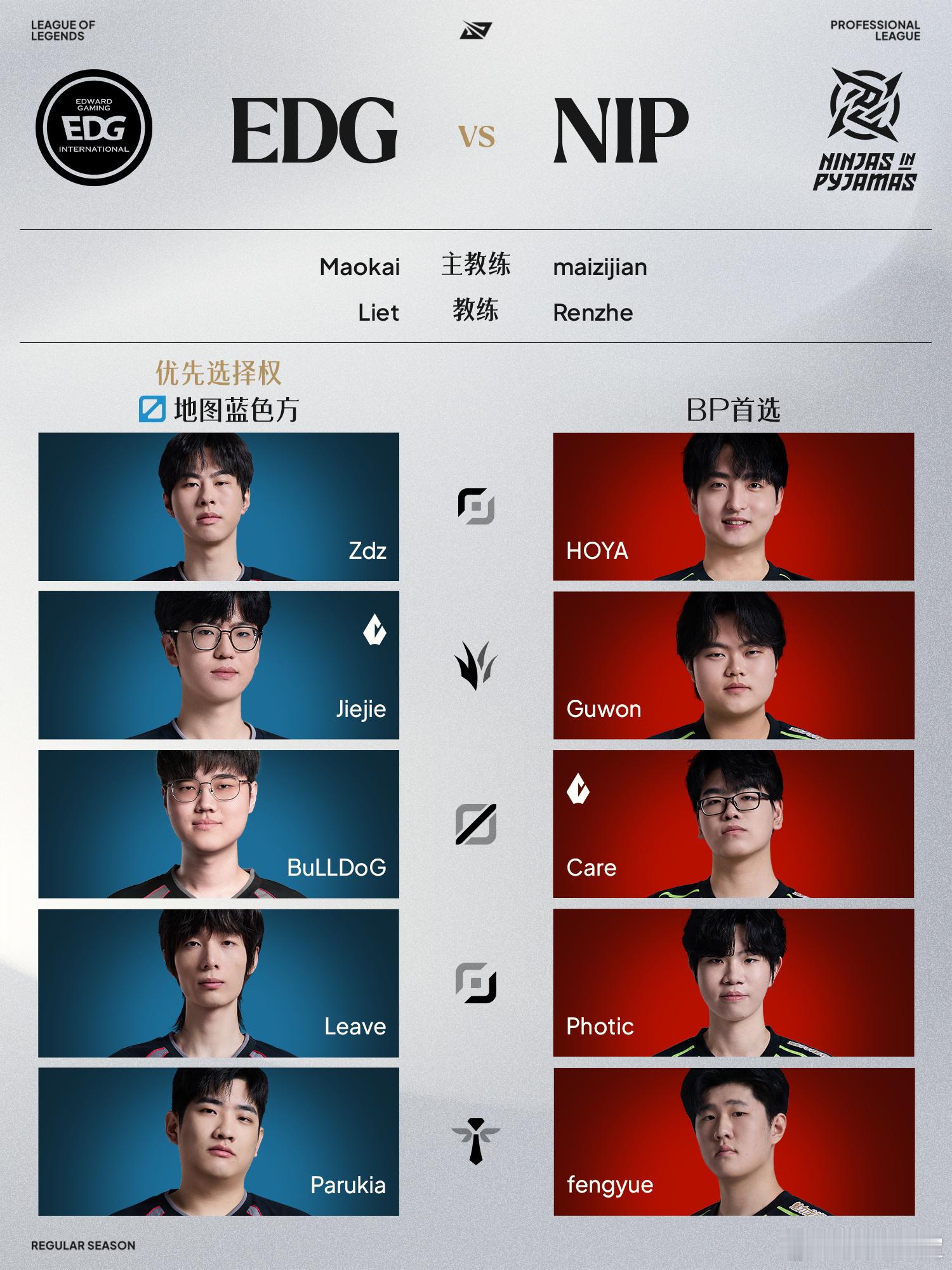 2026LPL第三赛段 Knight’s Path August 28th De