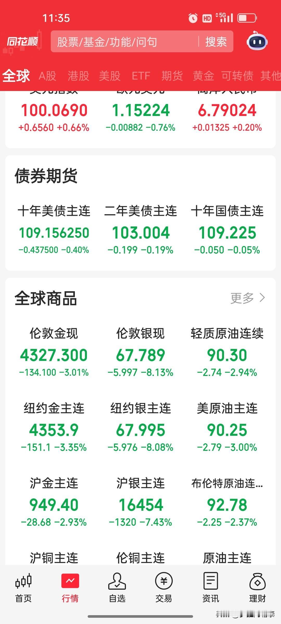 中东僵局难破，全球风险上行
 
中东局势持续紧张，美伊分歧难解，和平协议迟迟无法