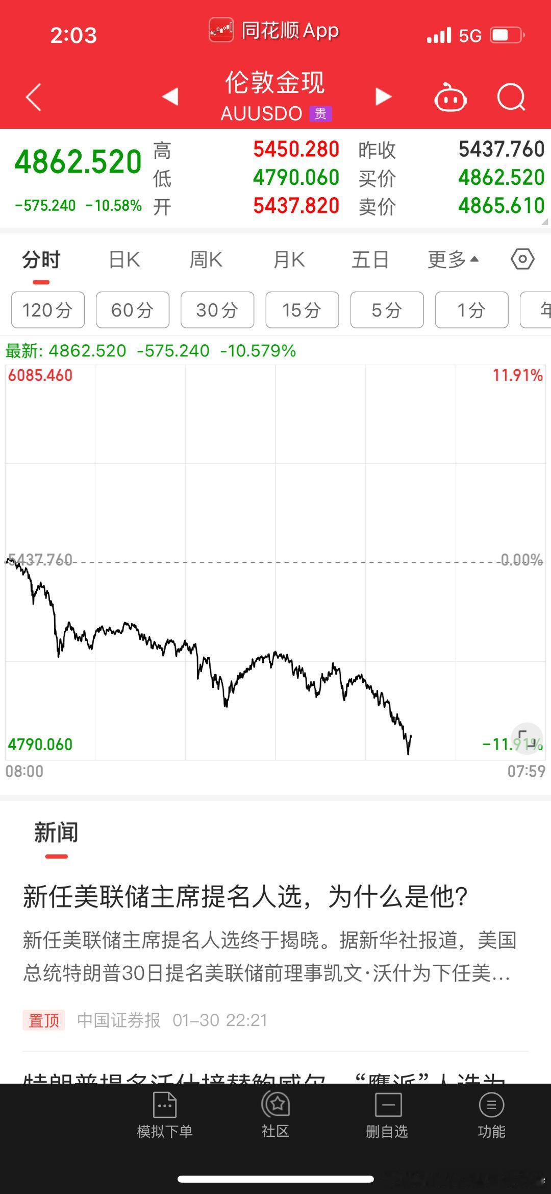 太刺激了，所以从来不做金银股 