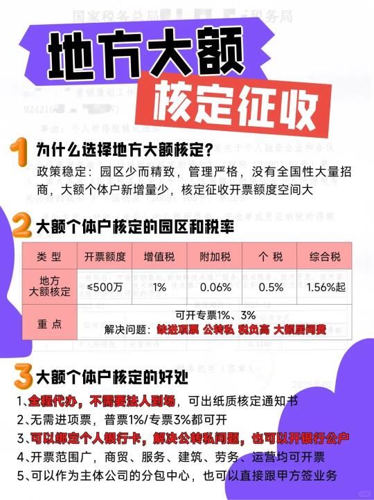 2025个体核定🐂🍺