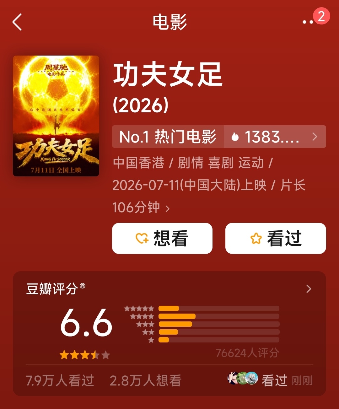 周星驰功夫女足豆瓣开分 90🌸二番电影豆瓣评分一览——金城武，周冬雨《喜欢你》