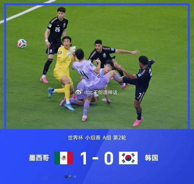 06月19日讯 世界杯小组赛A组第2轮，墨西哥1-0战胜韩国，两轮全胜积6分，提