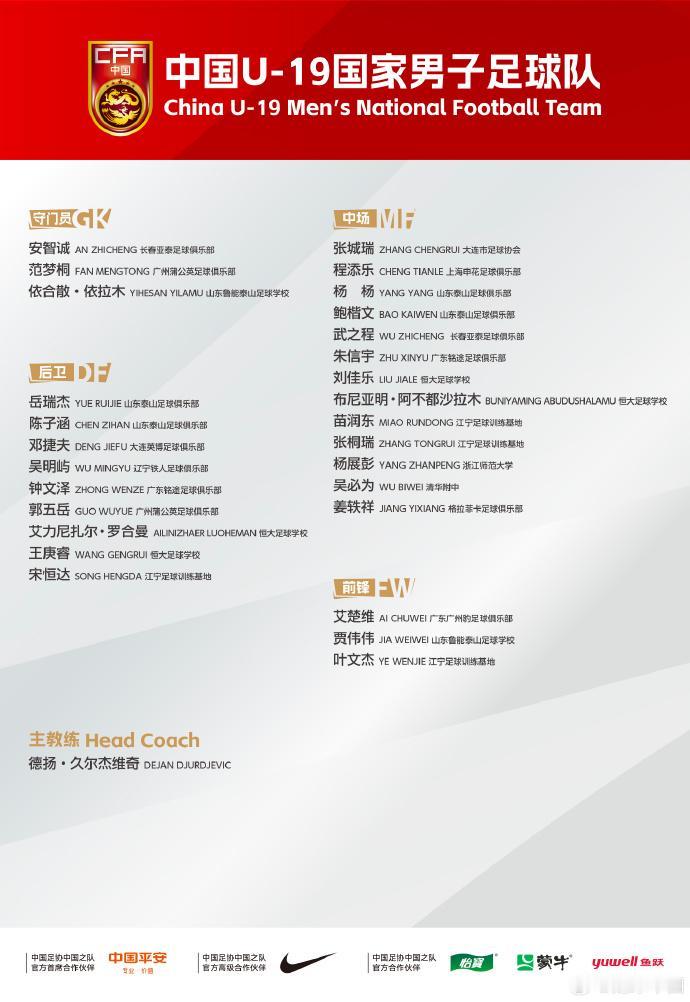 U19国足大名单：7名恒大足校青训球员在榜。
几个小时前，U19国足公布了202