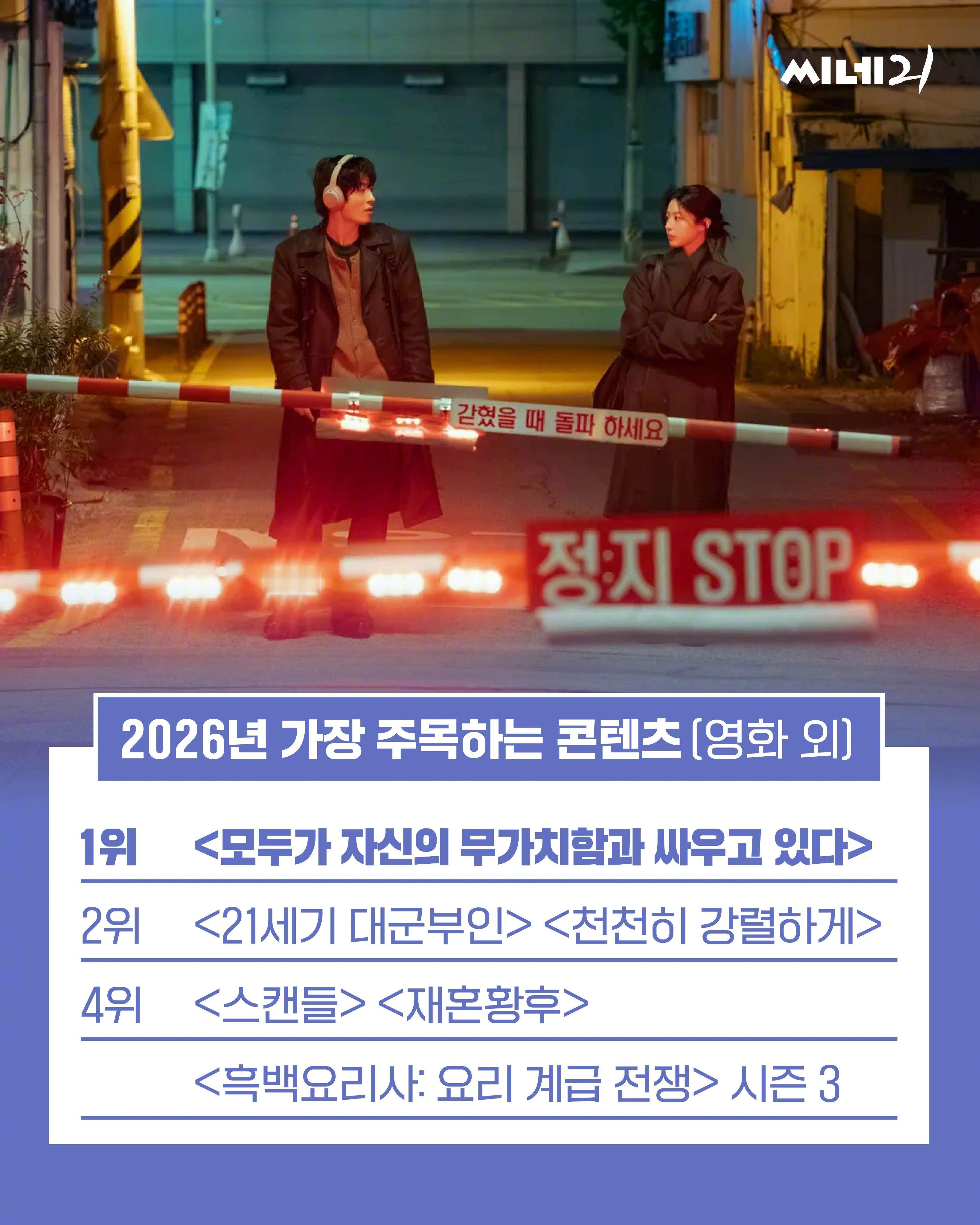 CINE21评选2026年最受关注的影视作品Top5（电影除外）1.《每个人都在