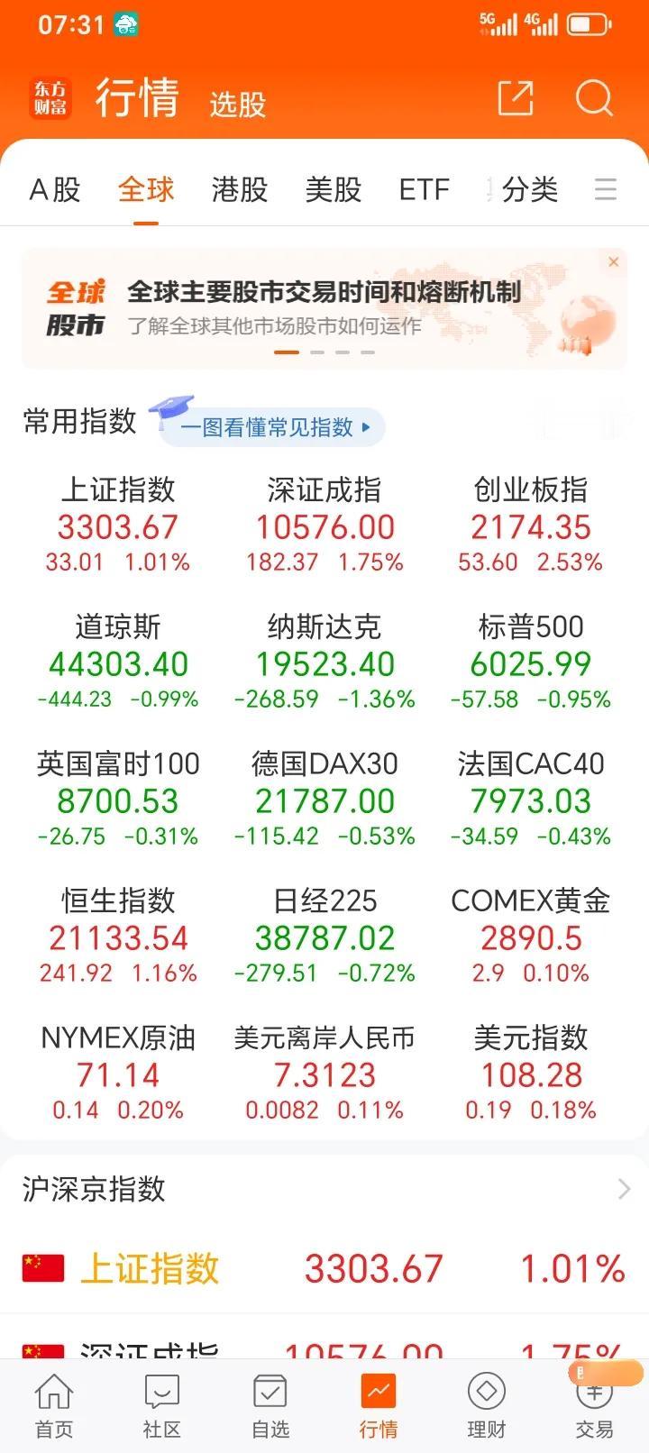 DeepSeek周末继续发酵，除了其自身涨价之外，不少内外资企业纷纷接入Deep