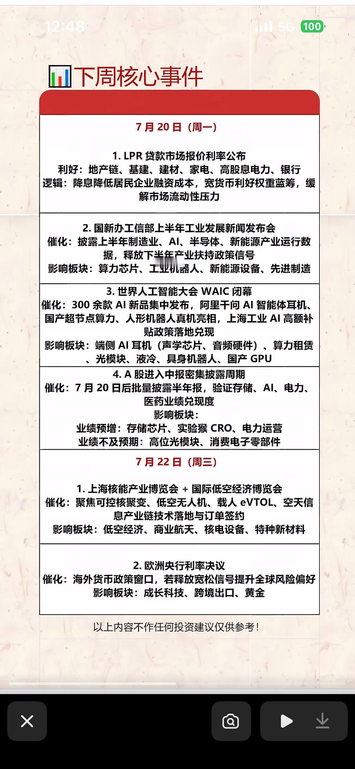 7月20日周一下周核心事件速递：科技、金融、医药齐发力！

7月20日周一，科技
