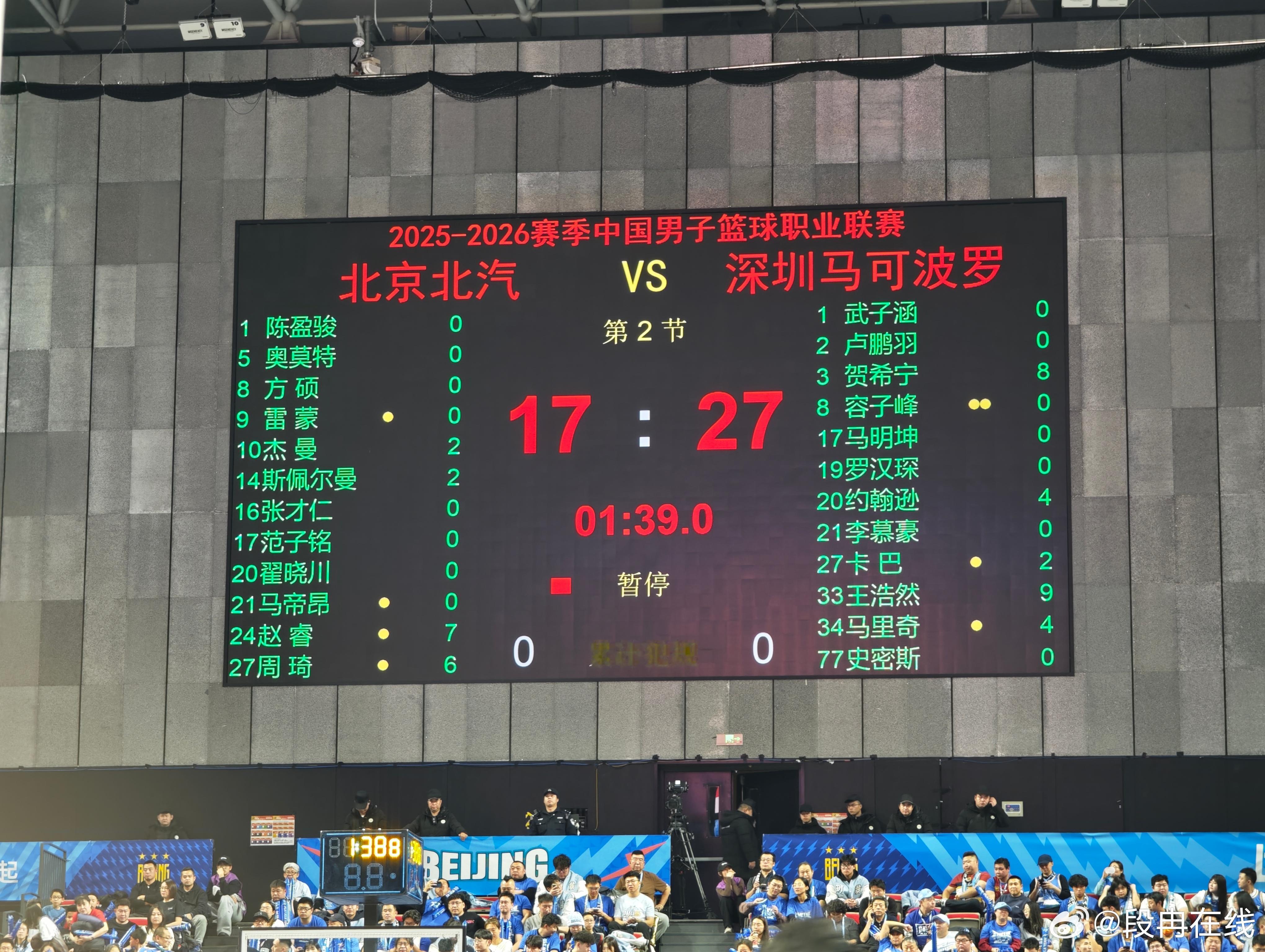 北京男篮vs深圳男篮北京队从第一节中段开始，被打了一波17-4。 陈盈骏均值回调