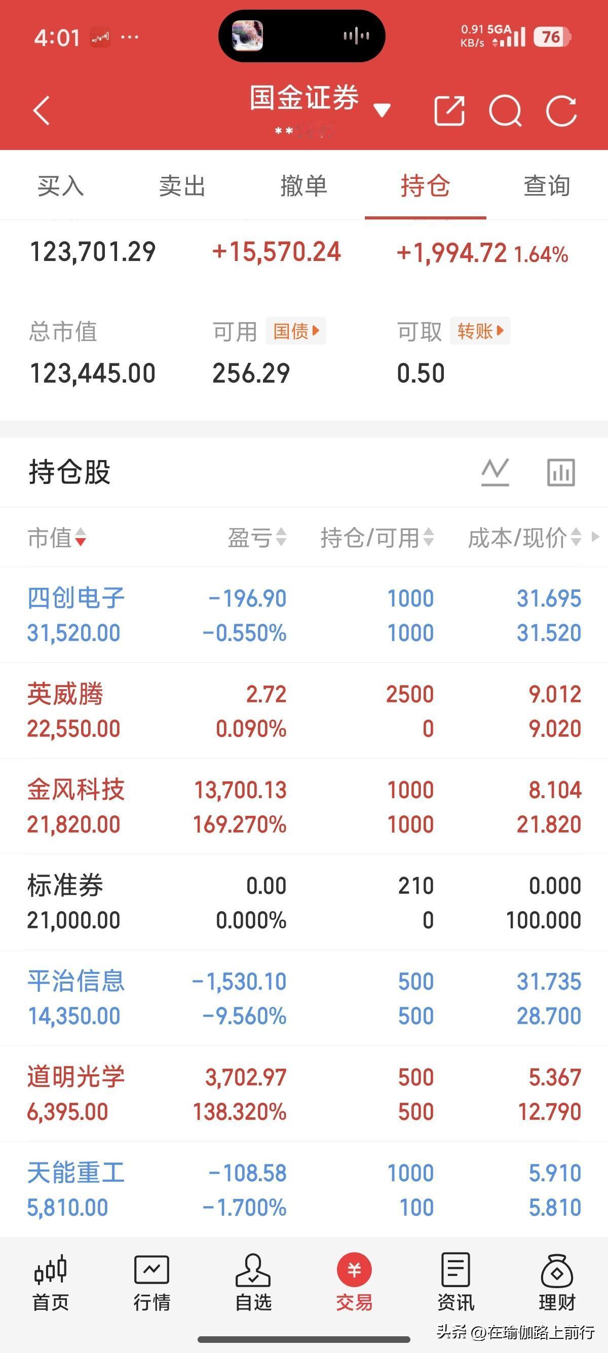 十万想变百万。金风开板了，四创没动，很扎心。
关于龙头
·有龙头，直接干龙头是上