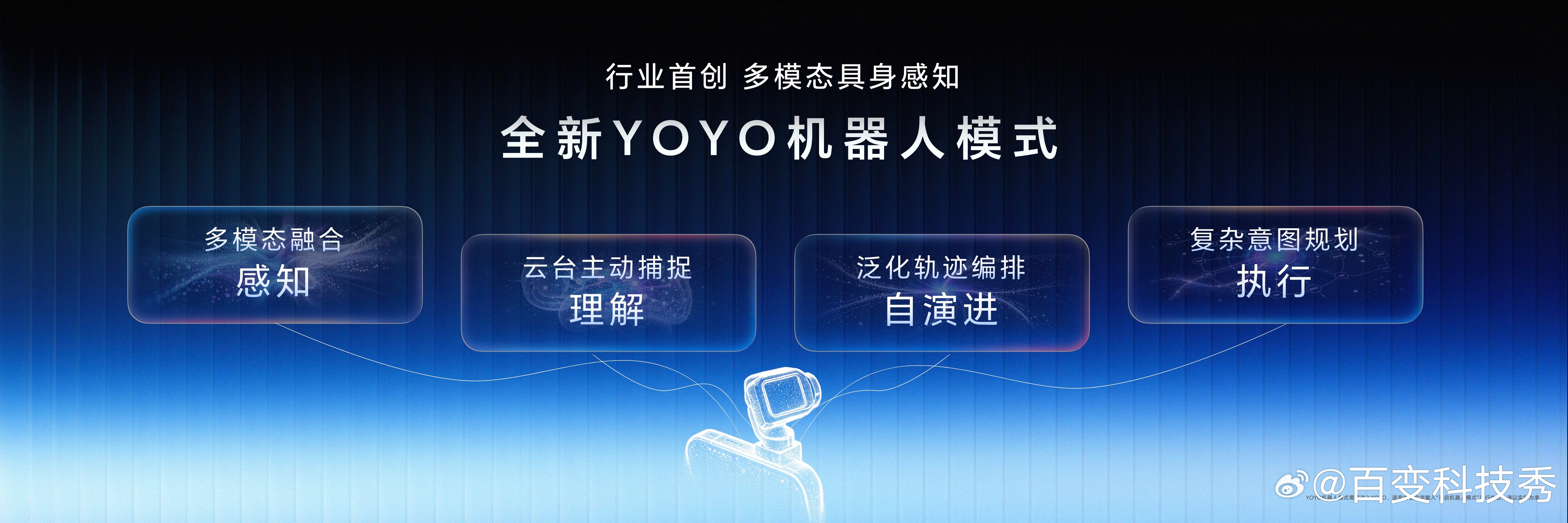 荣耀Robot Phone原生相机灵感帮拍有意思，通过AI就可以识别主体、推荐姿