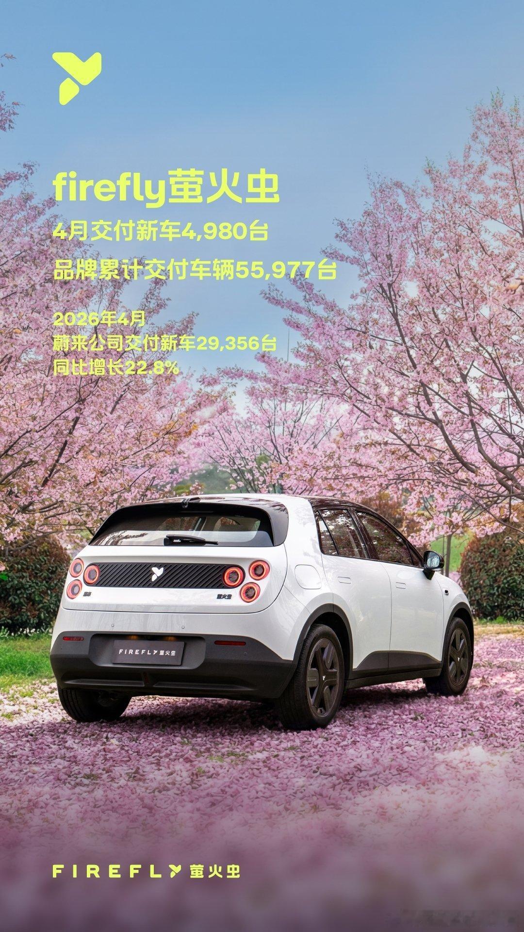 车越卖越好，拿奖拿到手软，这就是小虫子的日常4月萤火虫交付了4980台，累计交付