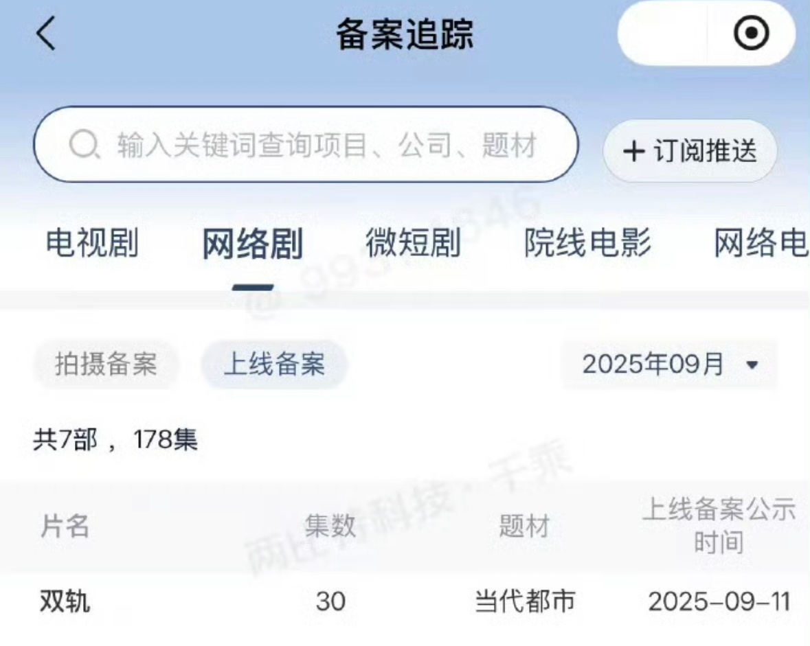虞书欣主演双轨过审了也是🥝Q4的重点项目期待早日上线～ ​​​